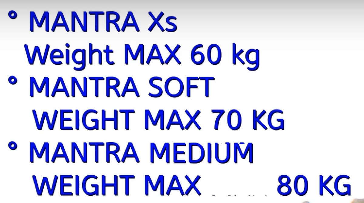 MANTRA stiffness and weight guide